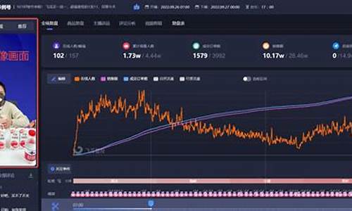 期货复盘直播间(期货交易复盘)_https://www.xzdzcjx.com_科创板_第1张