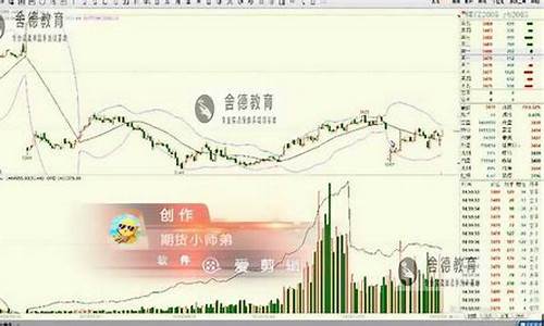 期货短线高手直播(期货短线高手的操作手法视频)_https://www.xzdzcjx.com_创业板_第1张