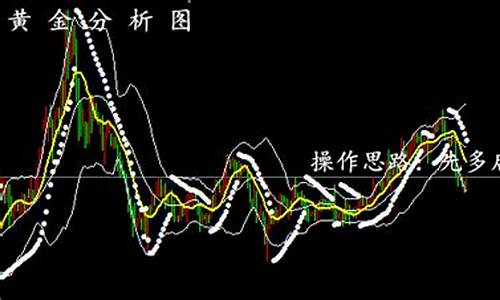 原油EIA20小时直播实时喊单(原油播喊单直播室)_https://www.xzdzcjx.com_科创板_第1张