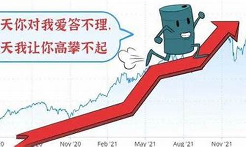 原油直播我爱点广告_https://www.xzdzcjx.com_科创板_第1张
