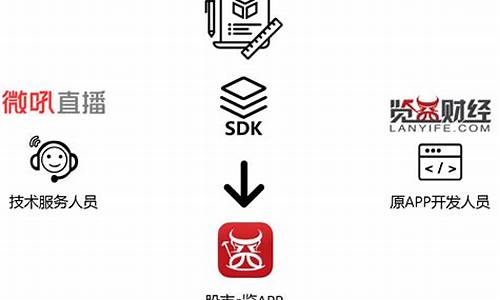 互益财经直播(互赢平台)_https://www.xzdzcjx.com_北交所_第1张