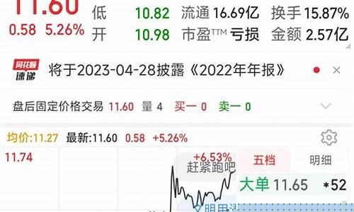 东方一号外汇操盘在哪直播_https://www.xzdzcjx.com_创业板_第1张