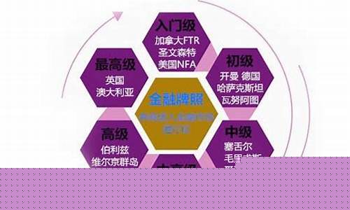 想直播外汇在哪个平(想直播外汇在哪个平台好)_https://www.xzdzcjx.com_创业板_第1张
