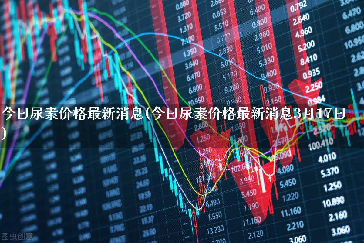 今日尿素价格最新消息(今日尿素价格最新消息3月17日)_https://www.xzdzcjx.com_深交所_第1张
