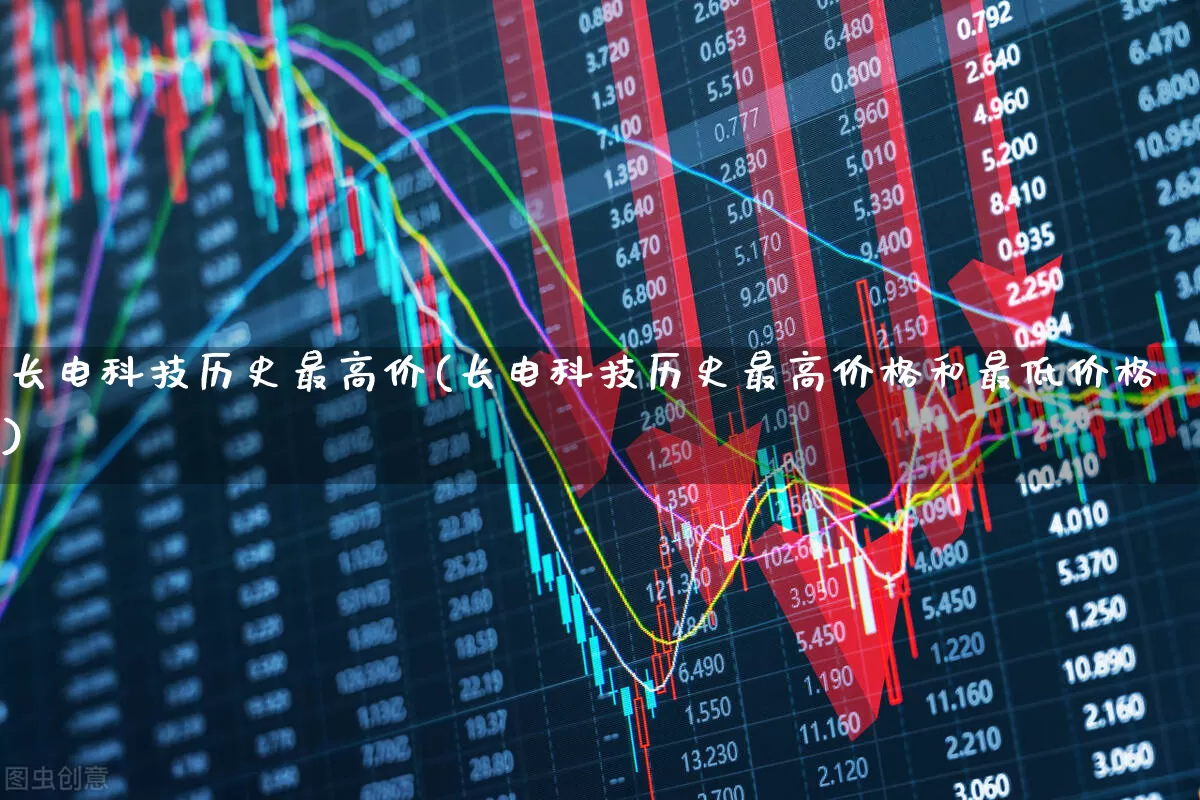 长电科技历史最高价(长电科技历史最高价格和最低价格)_https://www.xzdzcjx.com_上交所_第1张