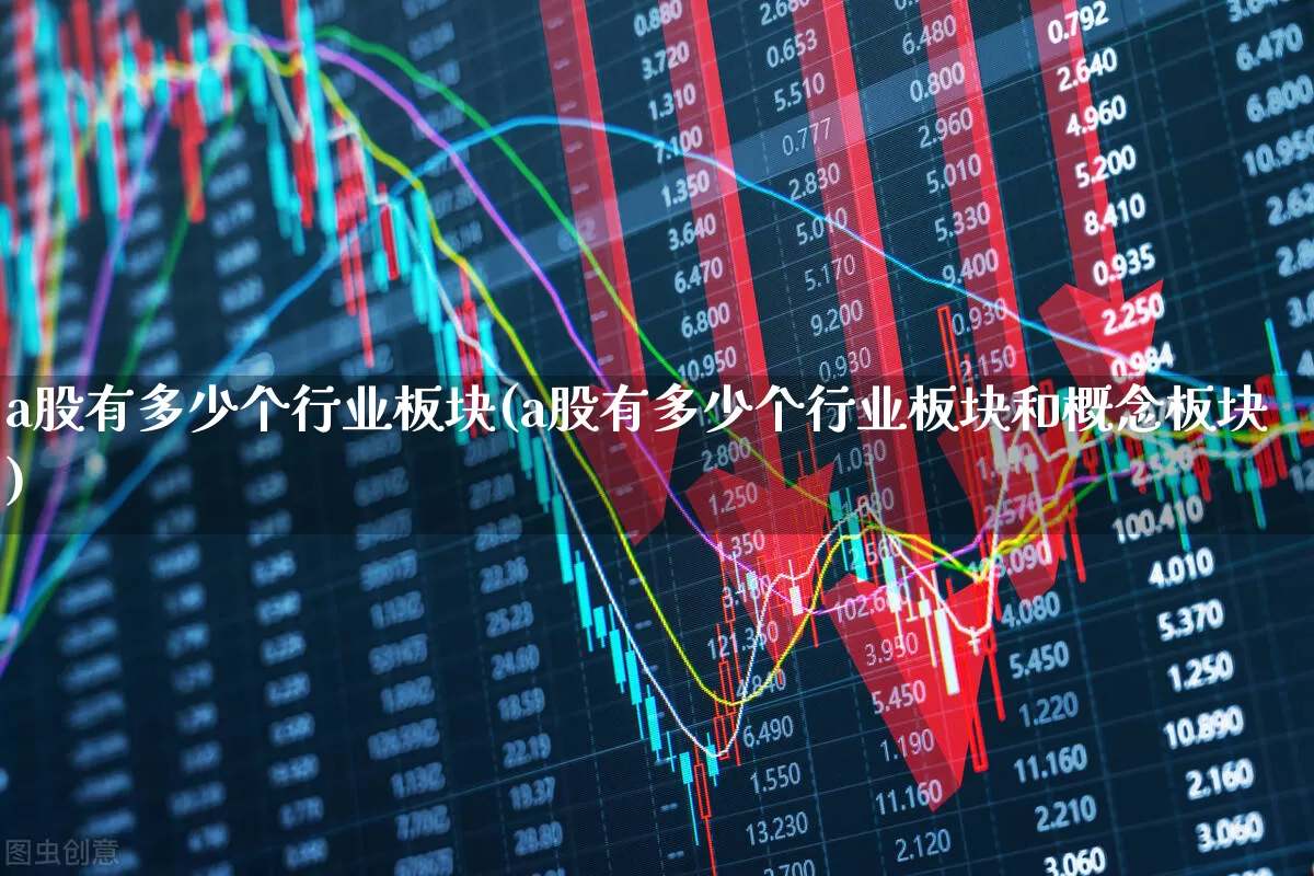 a股有多少个行业板块(a股有多少个行业板块和概念板块)_https://www.xzdzcjx.com_深交所_第1张