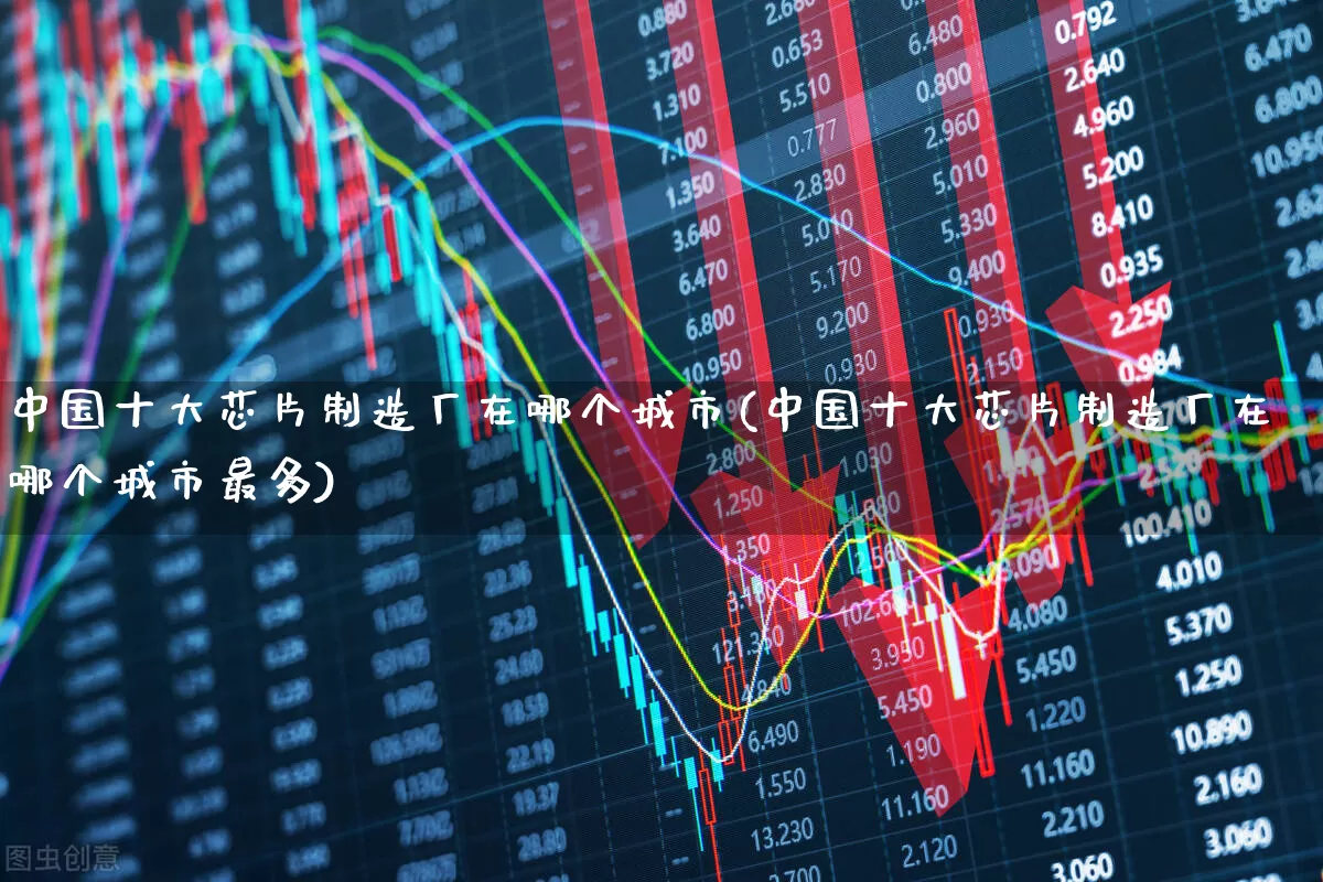 中国十大芯片制造厂在哪个城市(中国十大芯片制造厂在哪个城市最多)_https://www.xzdzcjx.com_上交所_第1张