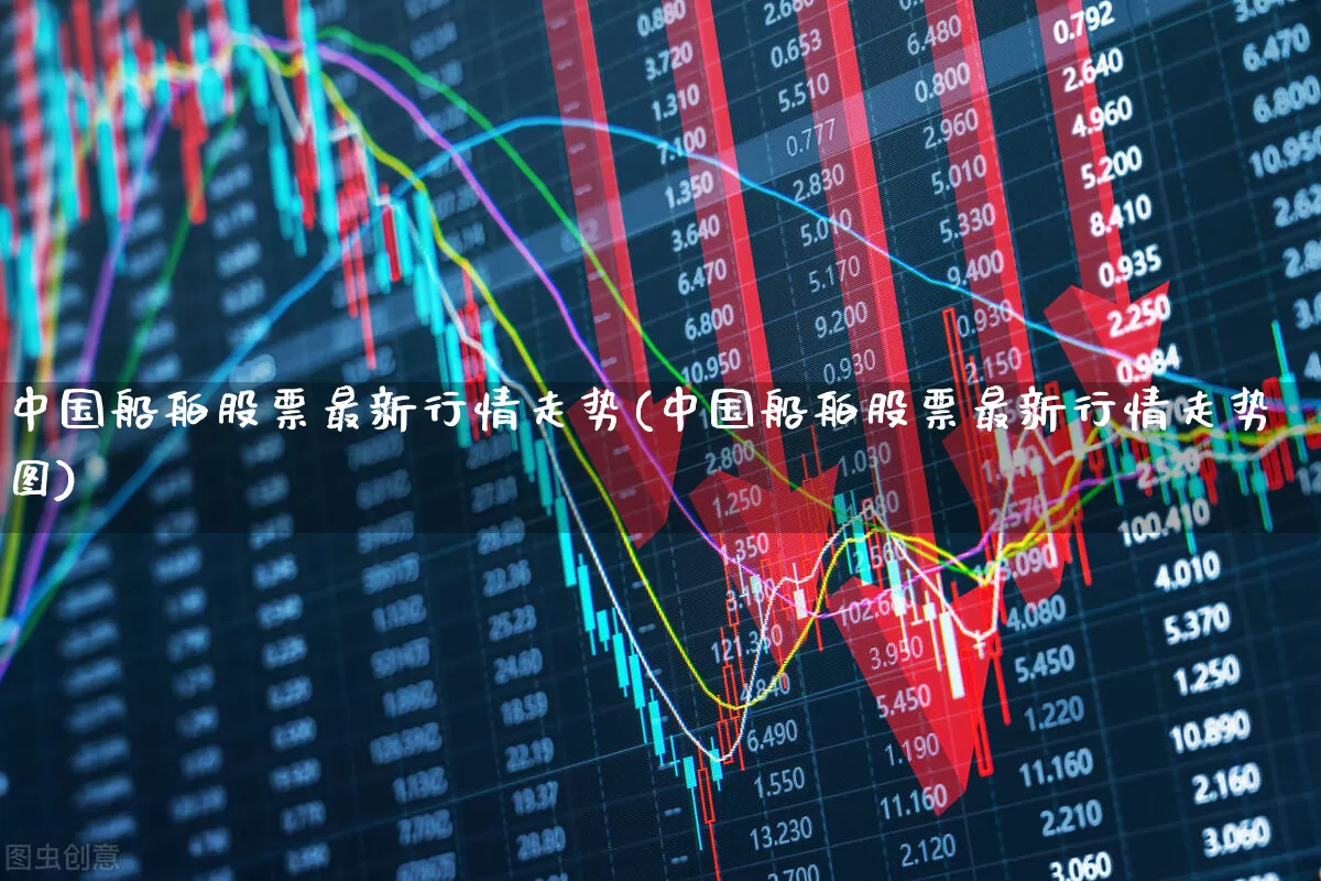 中国船舶股票最新行情走势(中国船舶股票最新行情走势图)_https://www.xzdzcjx.com_北交所_第1张
