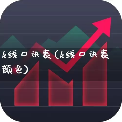 k线口诀表(k线口诀表颜色)_https://www.xzdzcjx.com_创业板_第1张