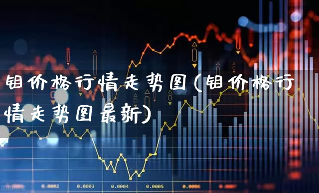 钼价格行情走势图(钼价格行情走势图最新)_https://www.xzdzcjx.com_创业板_第1张