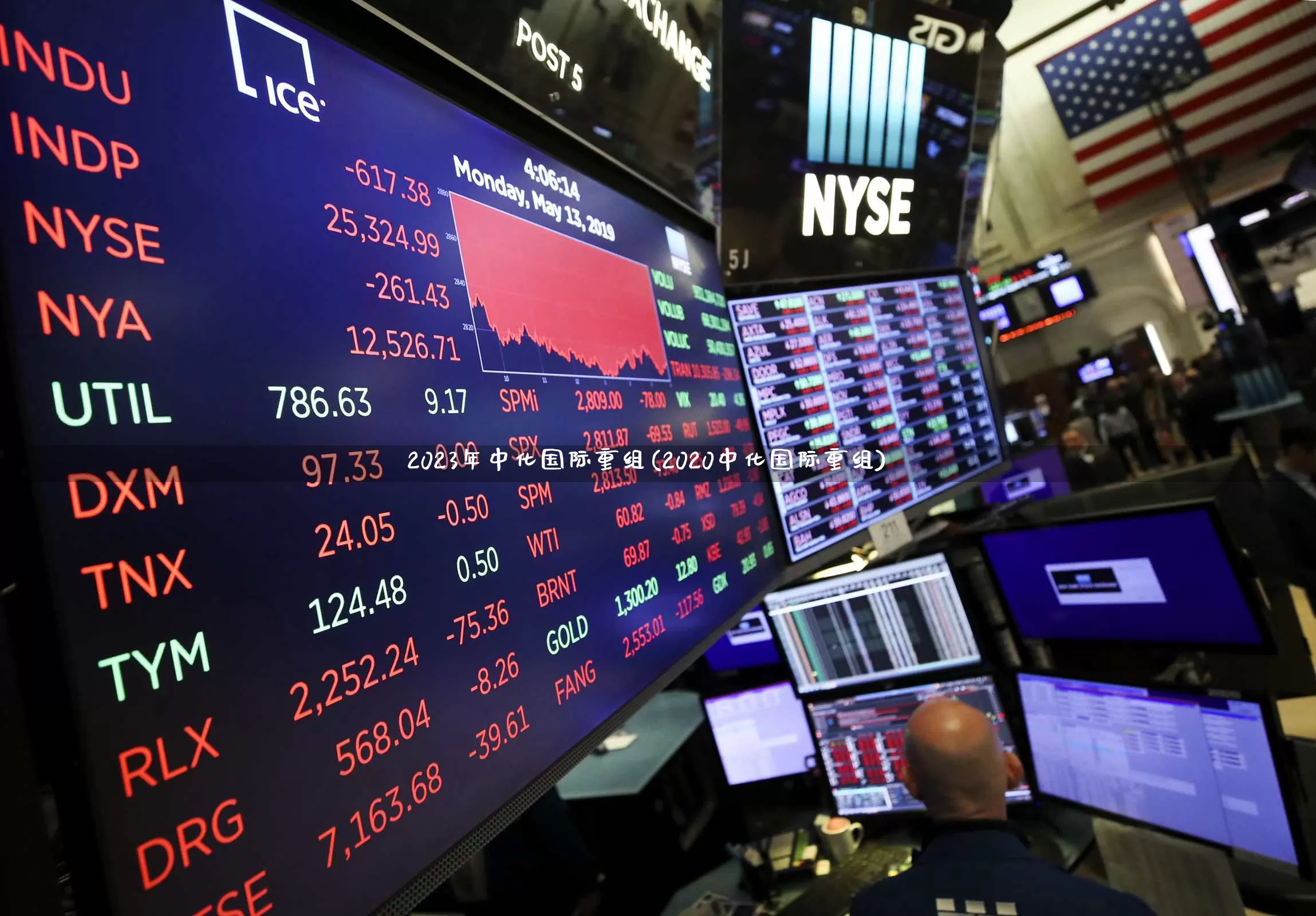 2023年中化国际重组(2020中化国际重组)_https://www.xzdzcjx.com_深交所_第1张