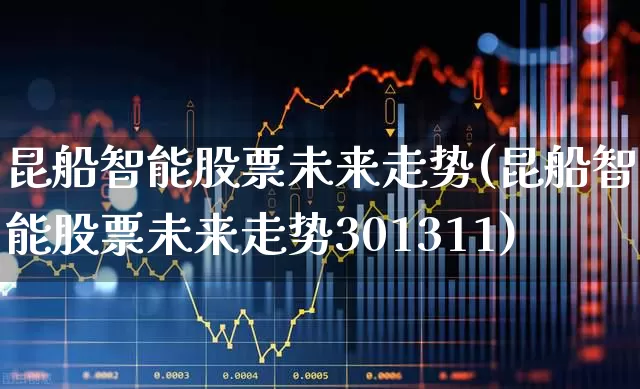 昆船智能股票未来走势(昆船智能股票未来走势301311)_https://www.xzdzcjx.com_上交所_第1张