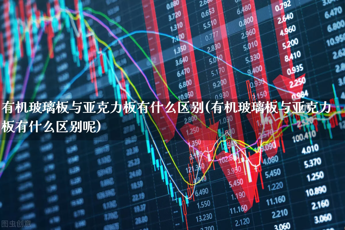 有机玻璃板与亚克力板有什么区别(有机玻璃板与亚克力板有什么区别呢)_https://www.xzdzcjx.com_创业板_第1张