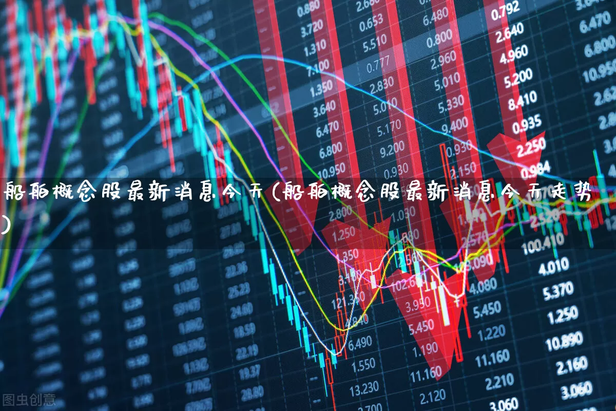 船舶概念股最新消息今天(船舶概念股最新消息今天走势)_https://www.xzdzcjx.com_北交所_第1张