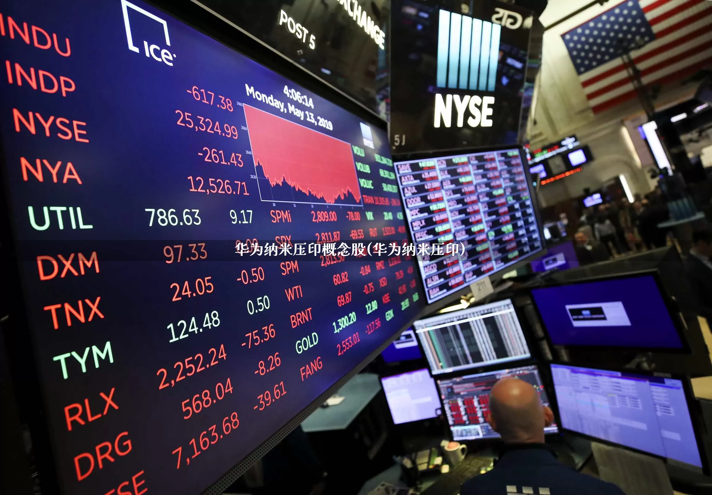 华为纳米压印概念股(华为纳米压印)_https://www.xzdzcjx.com_北交所_第1张