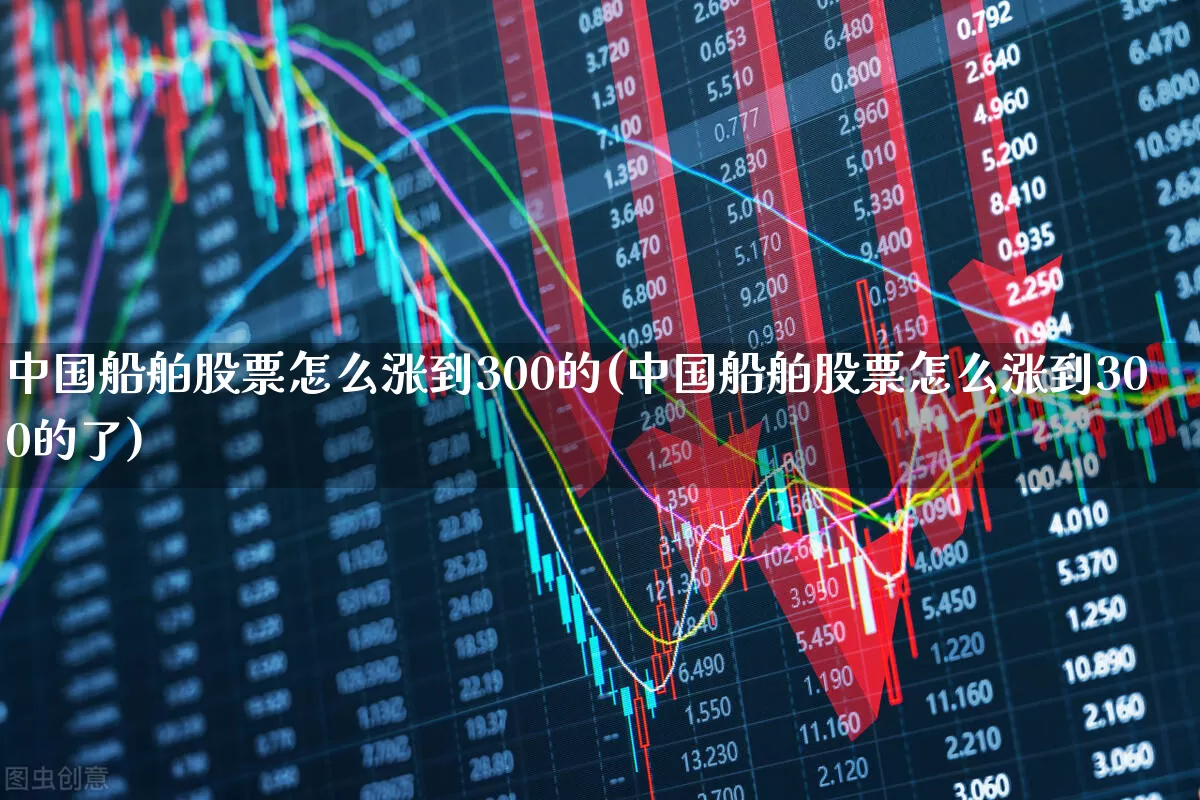 中国船舶股票怎么涨到300的(中国船舶股票怎么涨到300的了)_https://www.xzdzcjx.com_科创板_第1张