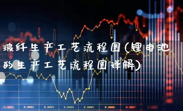 玻纤生产工艺流程图(锂电池的生产工艺流程图详解)_https://www.xzdzcjx.com_科创板_第1张
