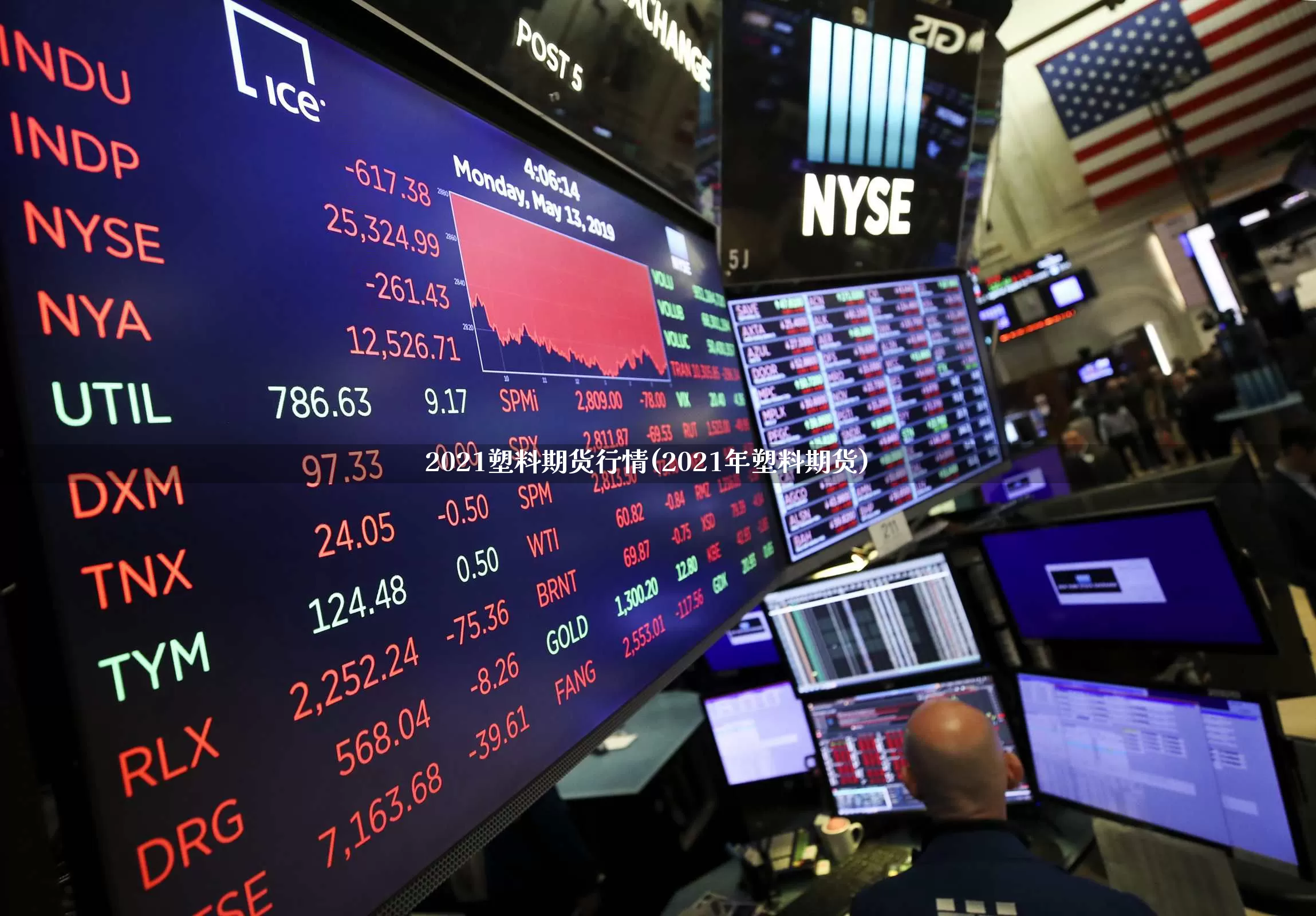 2021塑料期货行情(2021年塑料期货)_https://www.xzdzcjx.com_北交所_第1张