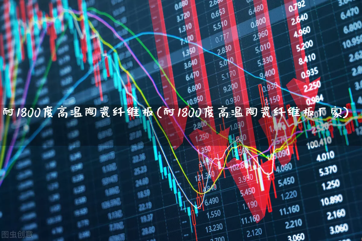 耐1800度高温陶瓷纤维板(耐1800度高温陶瓷纤维板厂家)_https://www.xzdzcjx.com_深交所_第1张