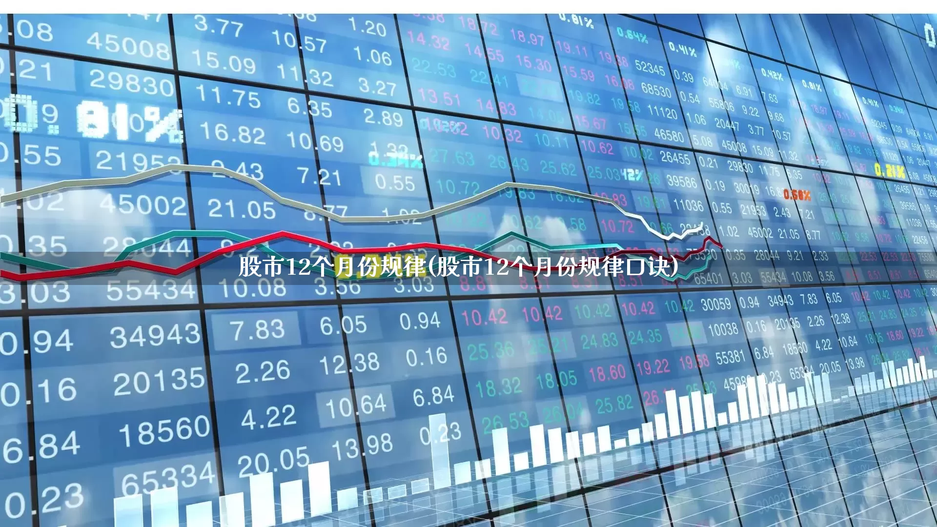 股市12个月份规律(股市12个月份规律口诀)_https://www.xzdzcjx.com_北交所_第1张