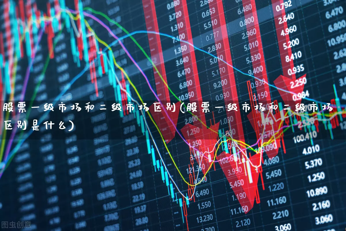 股票一级市场和二级市场区别(股票一级市场和二级市场区别是什么)_https://www.xzdzcjx.com_北交所_第1张