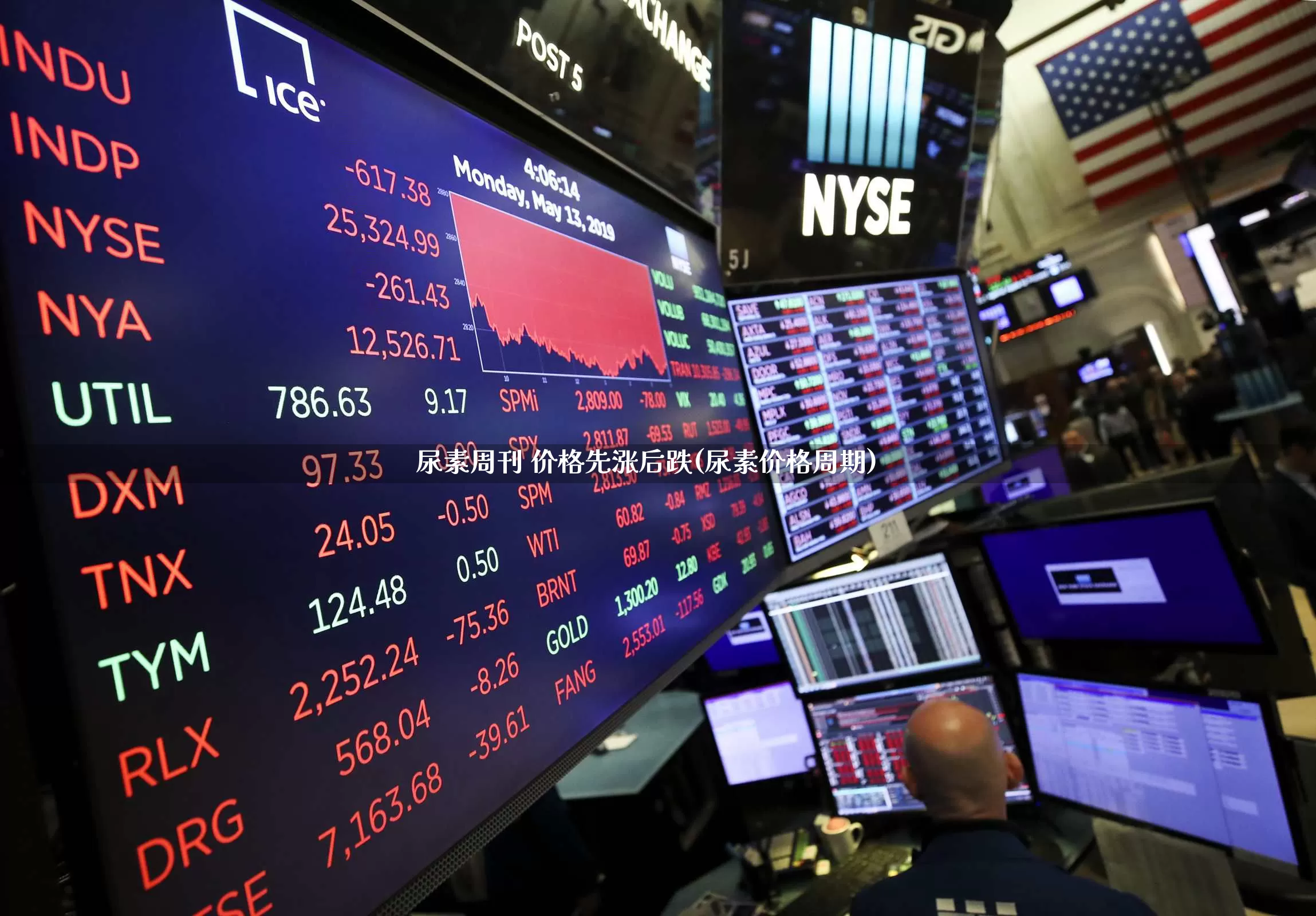 尿素周刊 价格先涨后跌(尿素价格周期)_https://www.xzdzcjx.com_上交所_第1张