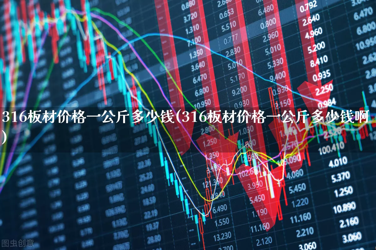 316板材价格一公斤多少钱(316板材价格一公斤多少钱啊)_https://www.xzdzcjx.com_北交所_第1张
